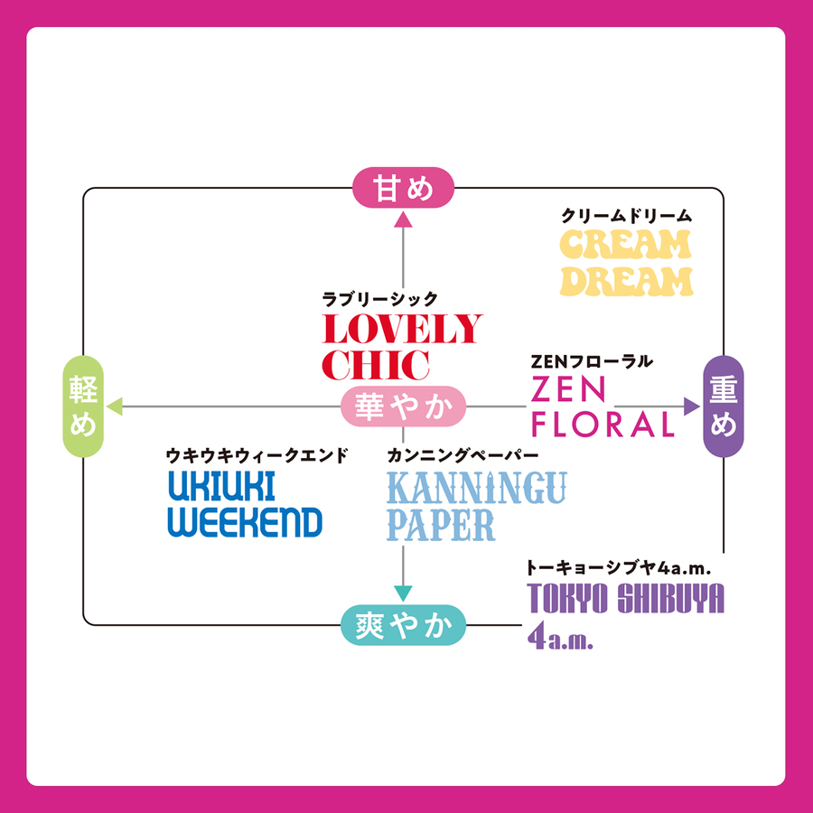 【クールにキメる】 オードトワレロールオン トーキョーシブヤ4a.m. 10ml